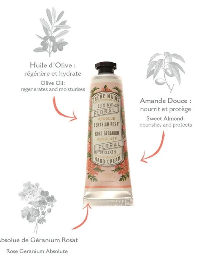 Handcreme Spritzige Rosengeranie 30ml von Panier Des Sens, Mini-Handcreme mit Olivenöl und Rosengeranie Absolue für hydratisierte, weich duftende Hände.