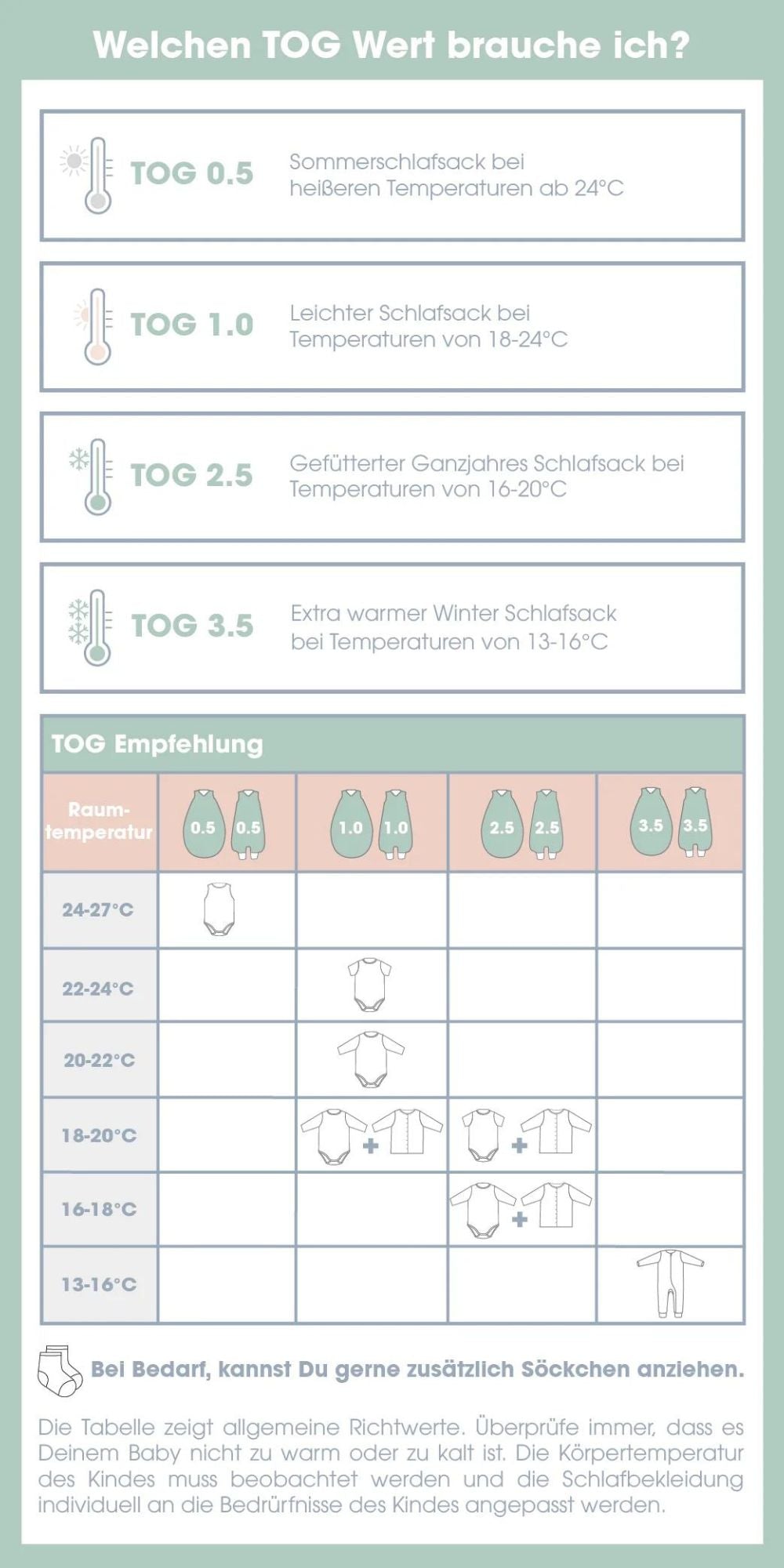 Schlafsack mit Füßen 2,5 Tog I Beige